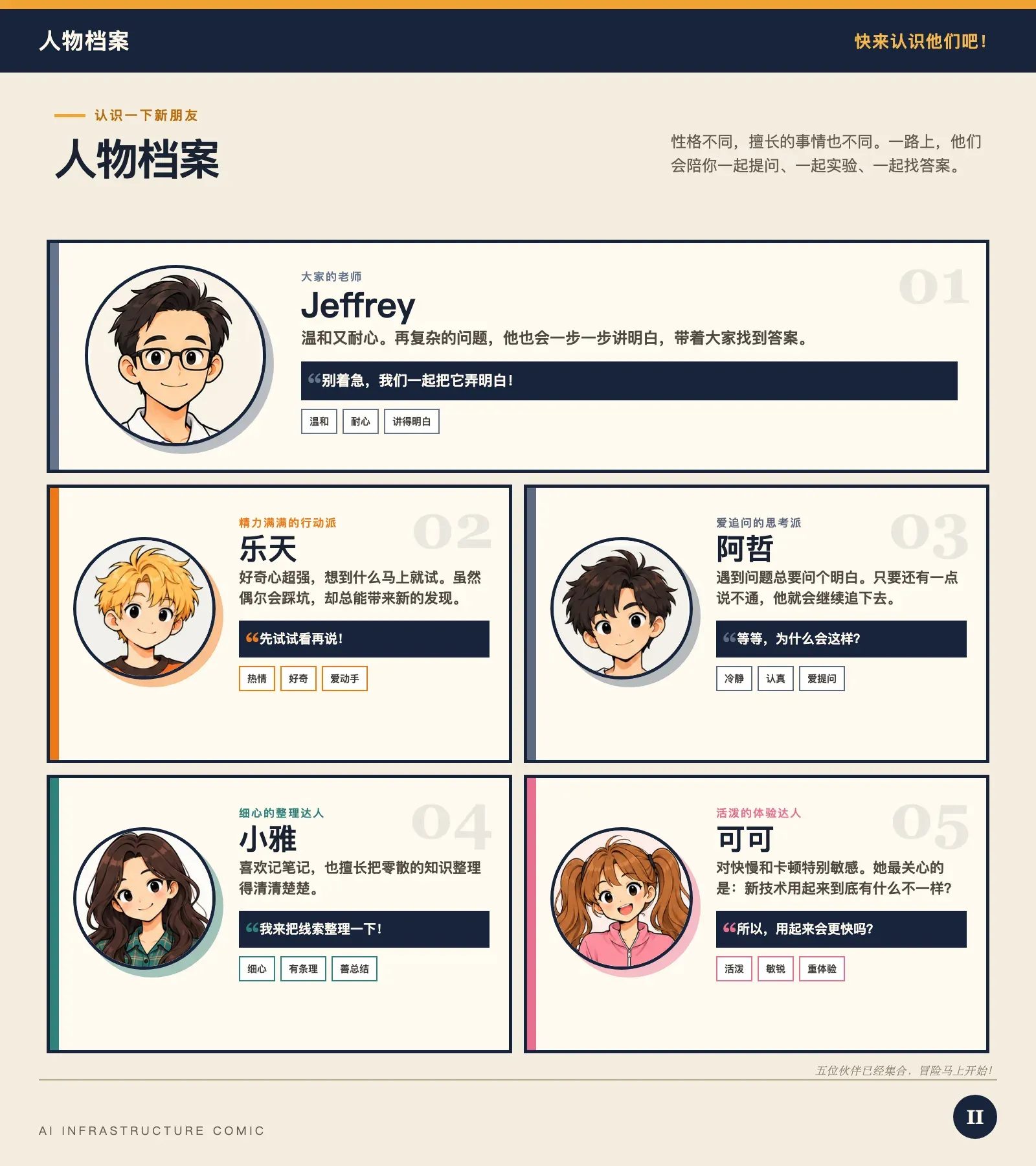 模型为什么跑不起来？——漫画读懂 AI Infra · 第 2 页