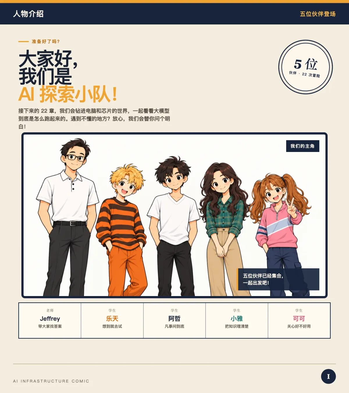 模型为什么跑不起来？——漫画读懂 AI Infra